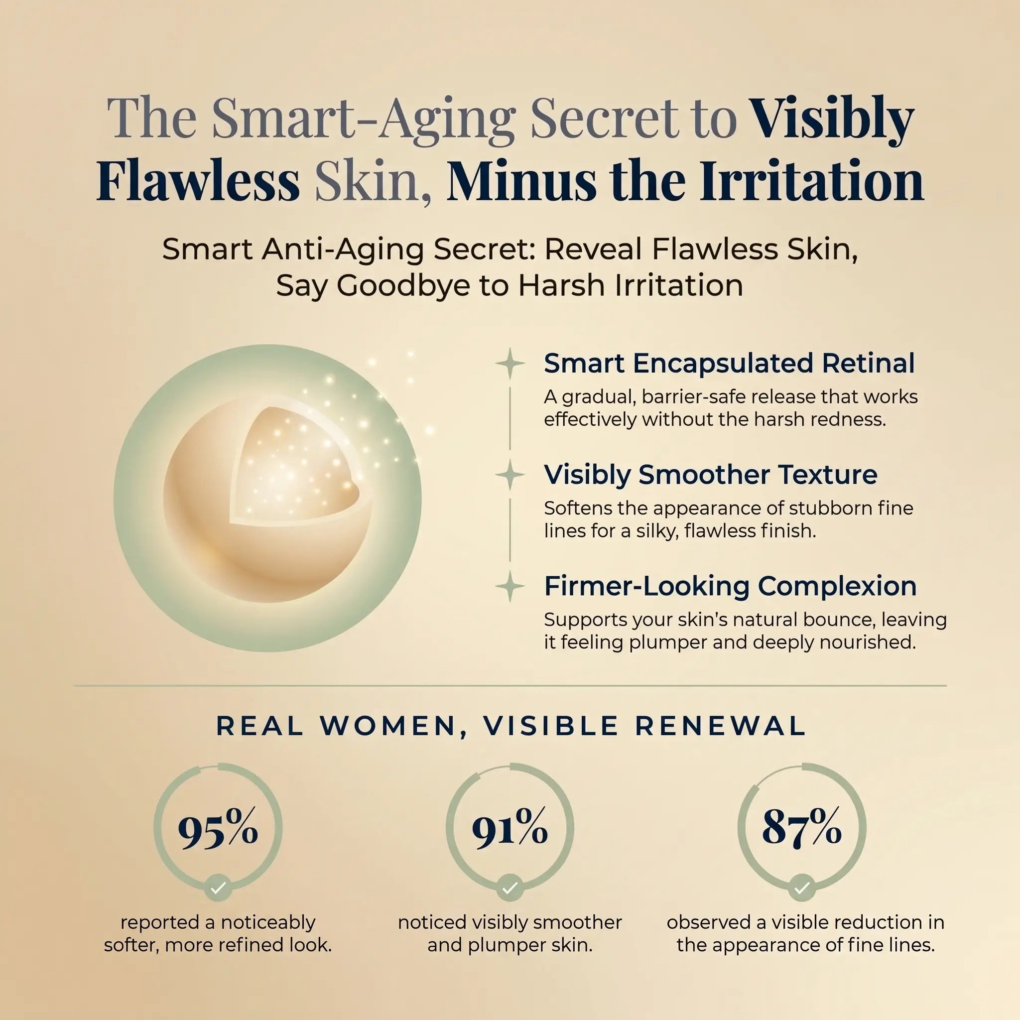 Miniaturetreee™ Retinal Tightening Booster - Visibly Smooths Texture & Supports Natural Firmness | Last Day Claim 90% OFF🔥
