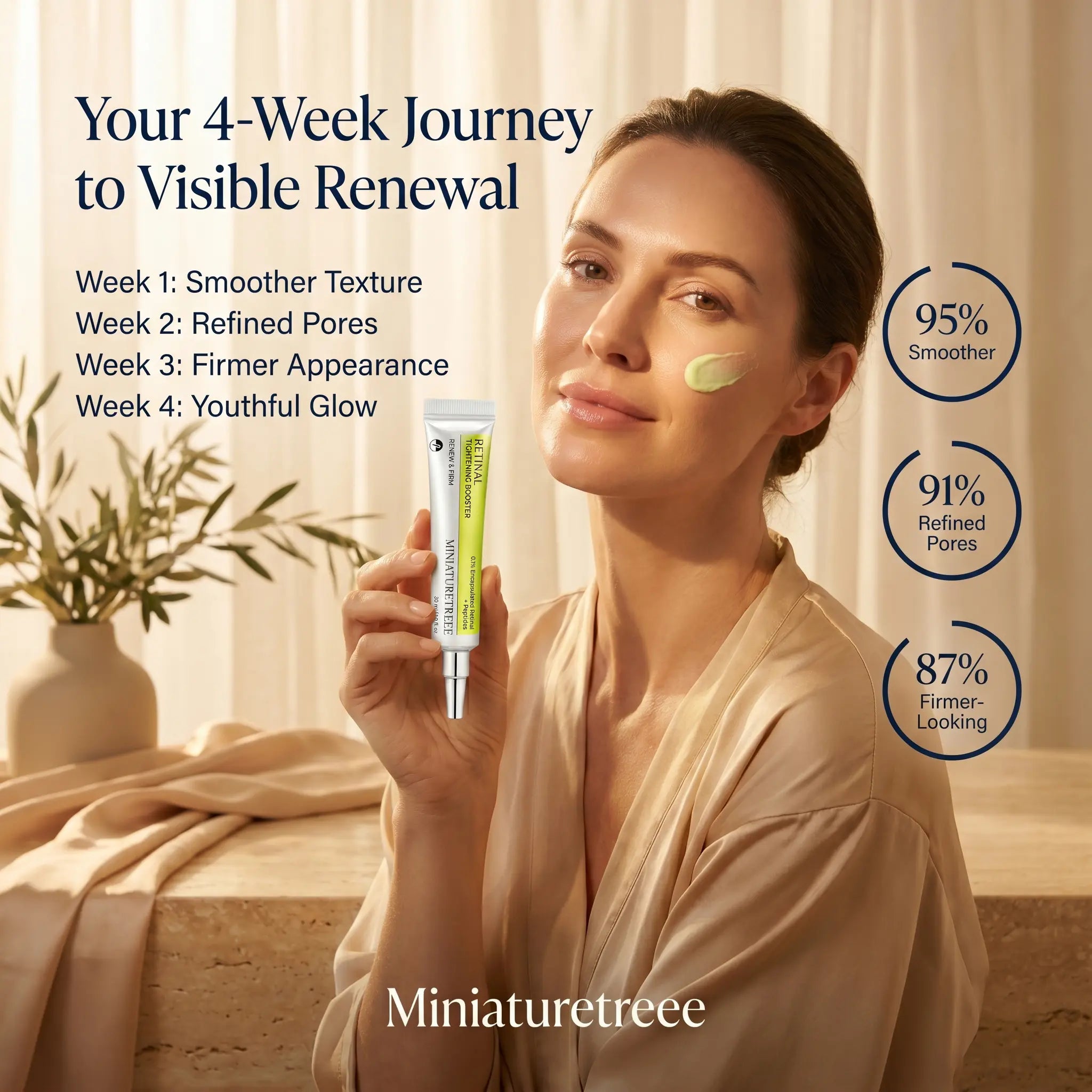 Miniaturetreee™ Retinal Tightening Booster - Visibly Smooths Texture & Supports Natural Firmness | Last Day Claim 90% OFF🔥