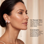 Secret VIP Glitch!🔓 80% OFF The Evergreen Lifting Cuff - Zero Lobe Sag, Instant Face-Lift